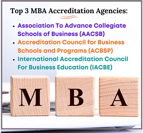 georgia mba programs accreditation